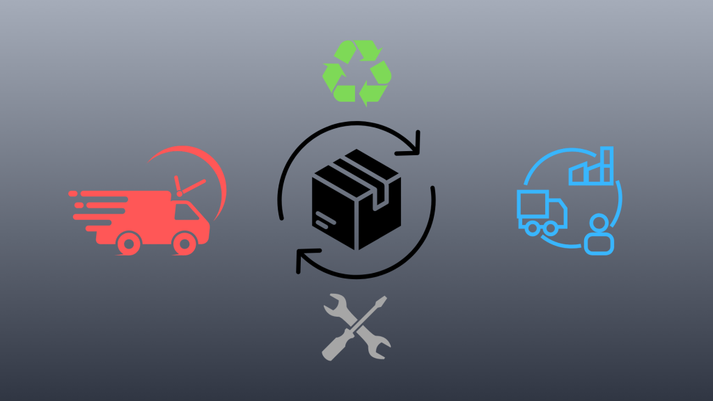 reverse logistics