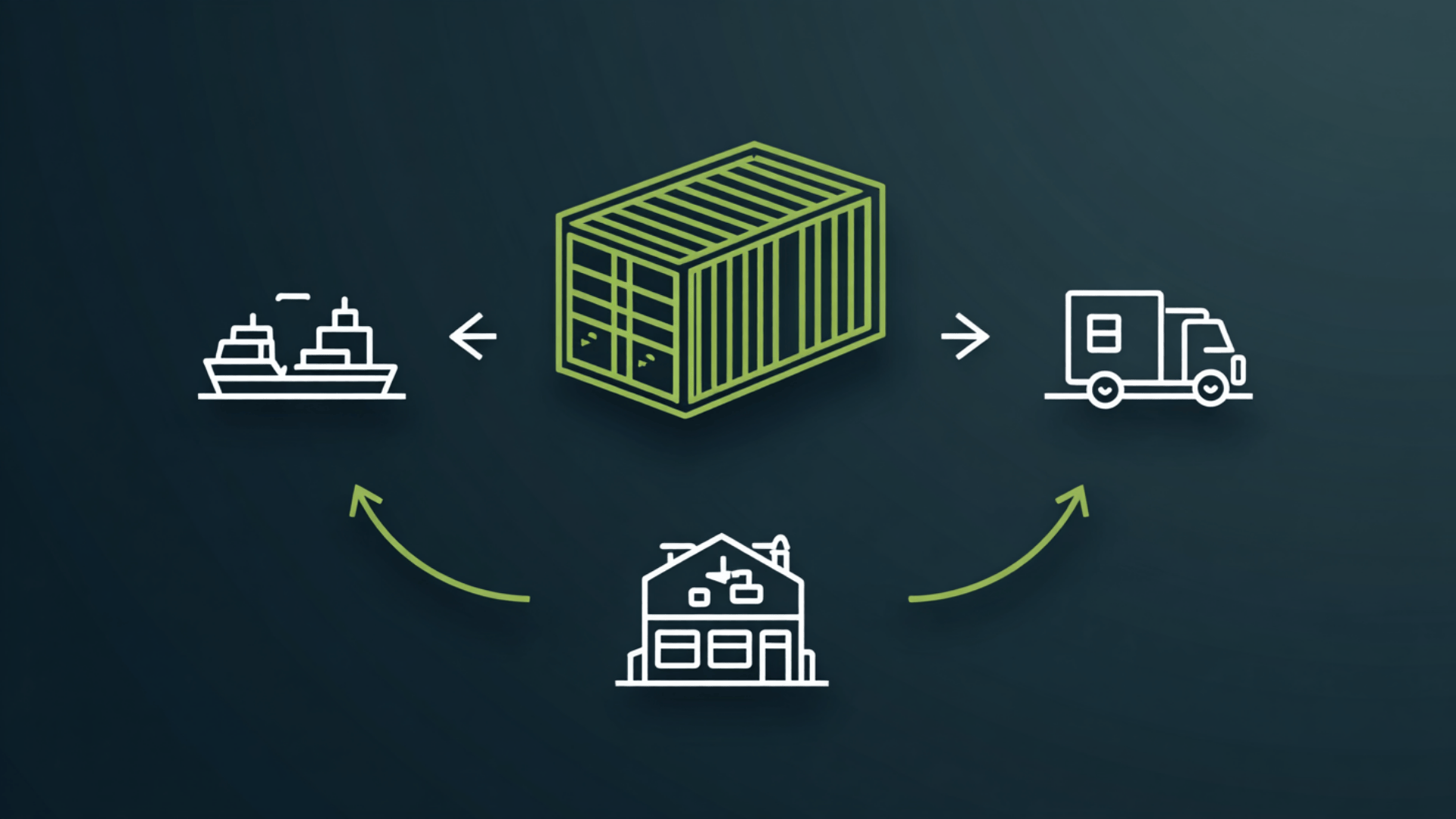 why-drayage-matters-in-the-supply-chain