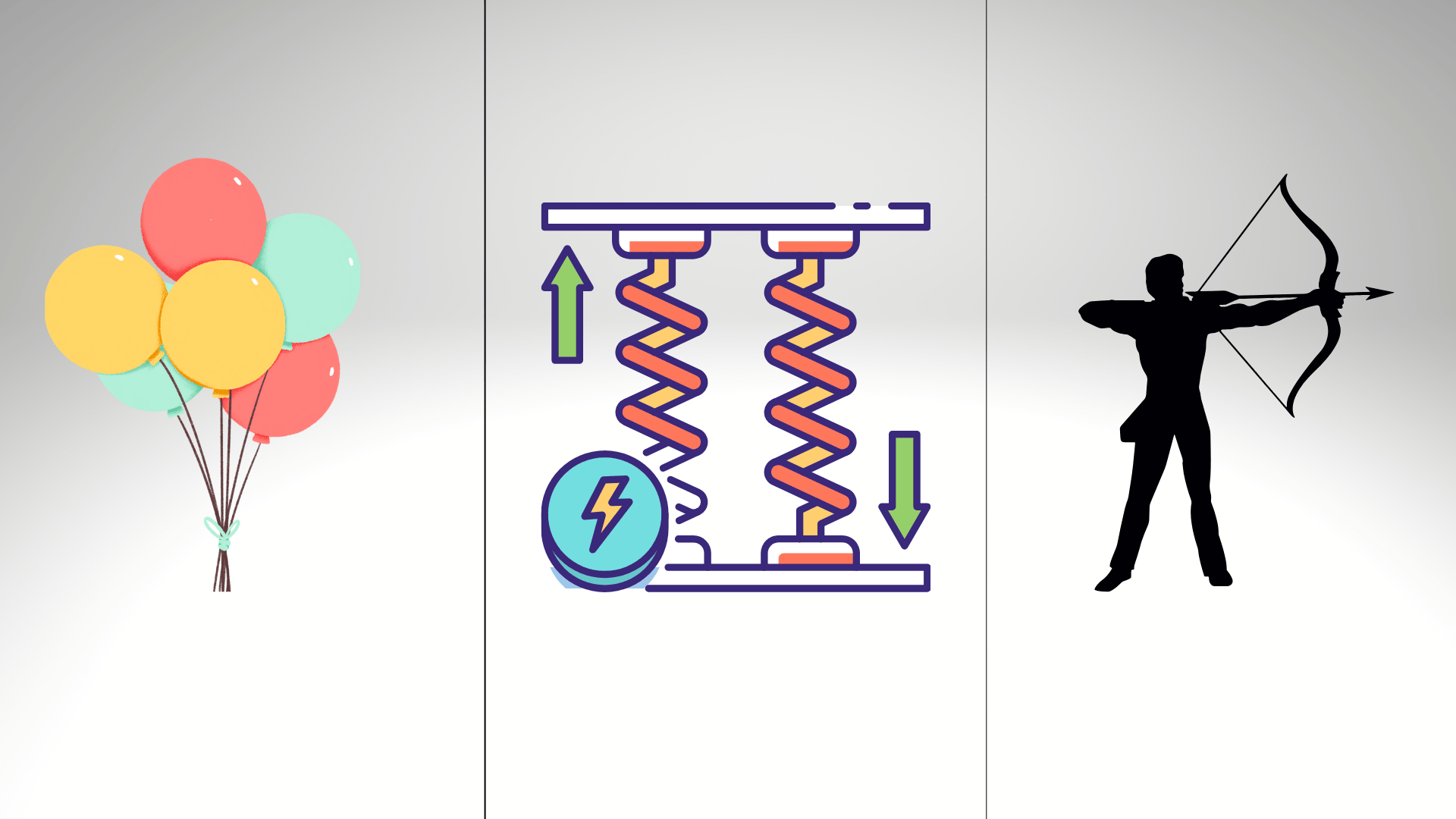 know what stored energy is called