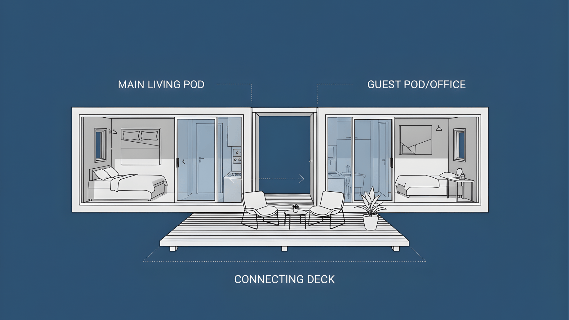 tiny pod adu accessory dwelling unit style tiny home layout