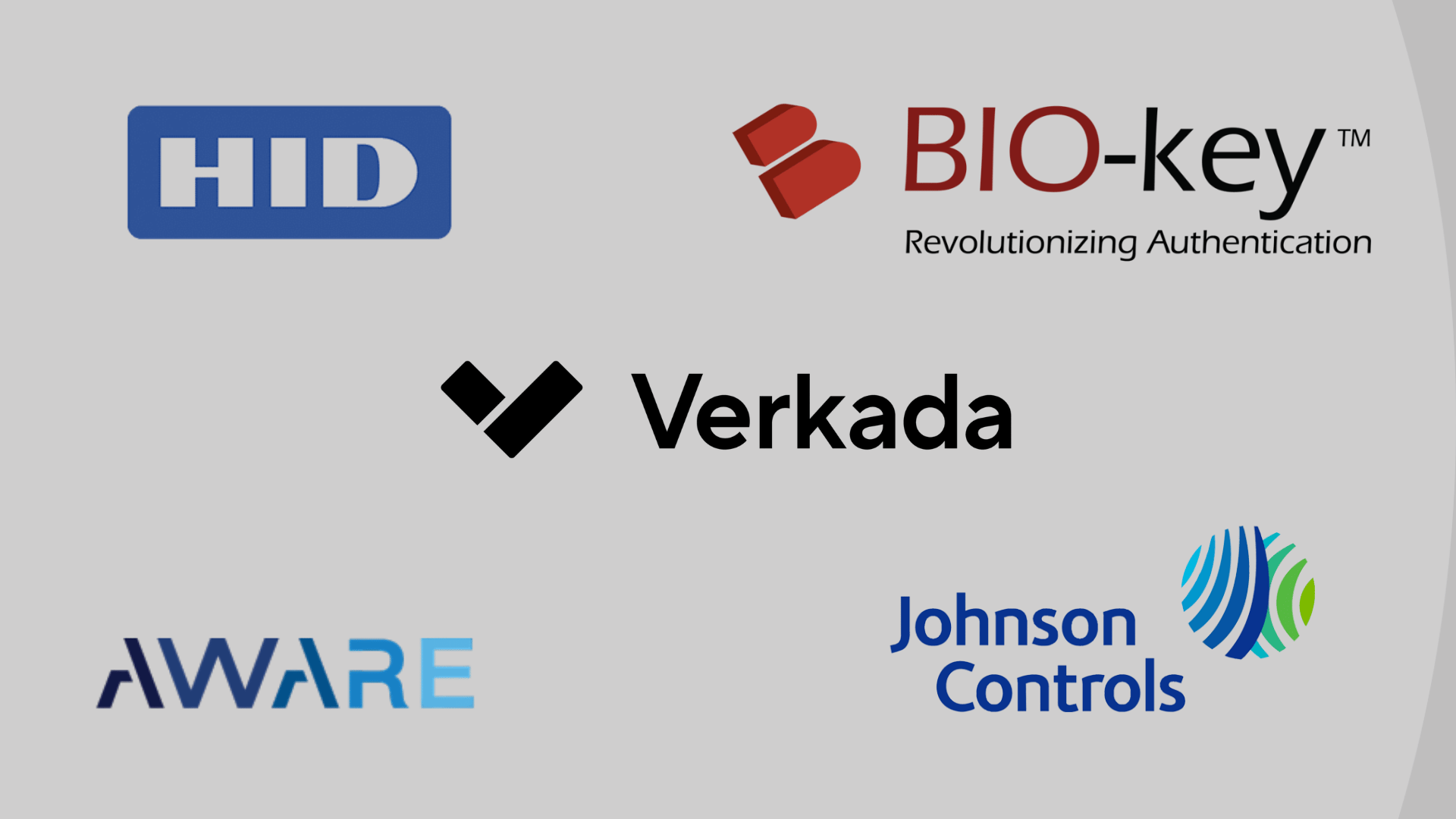 top biometric access control companies