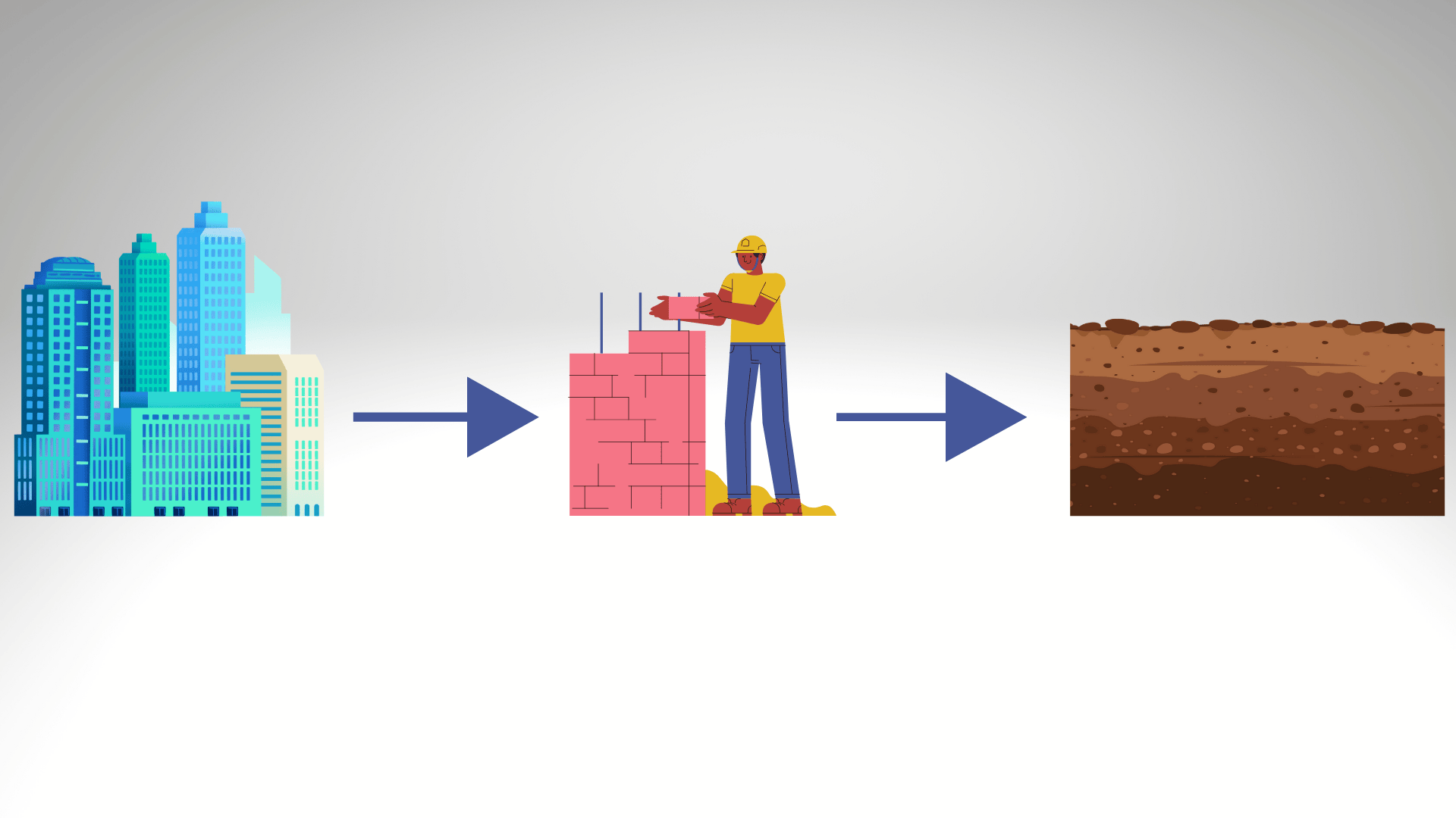 understanding how a foundation works