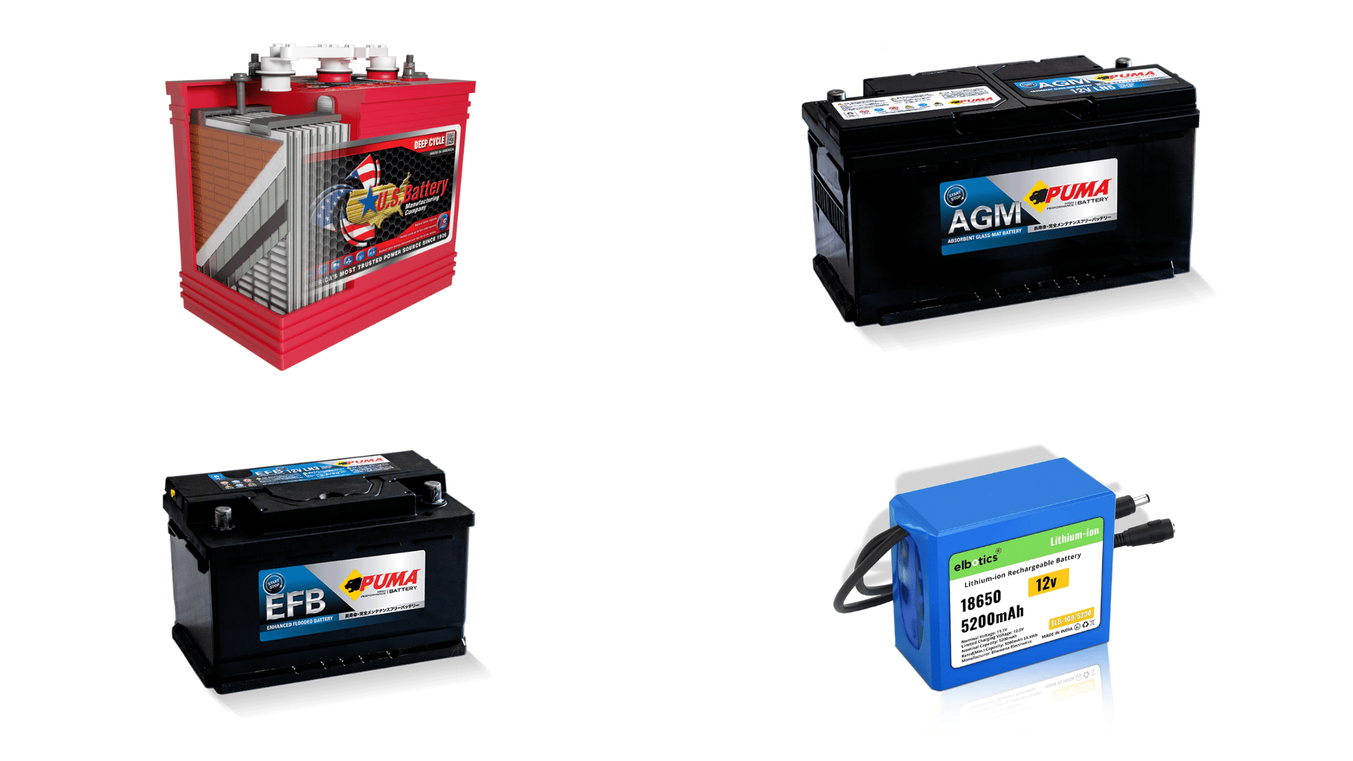 car battery lifespan by battery type
