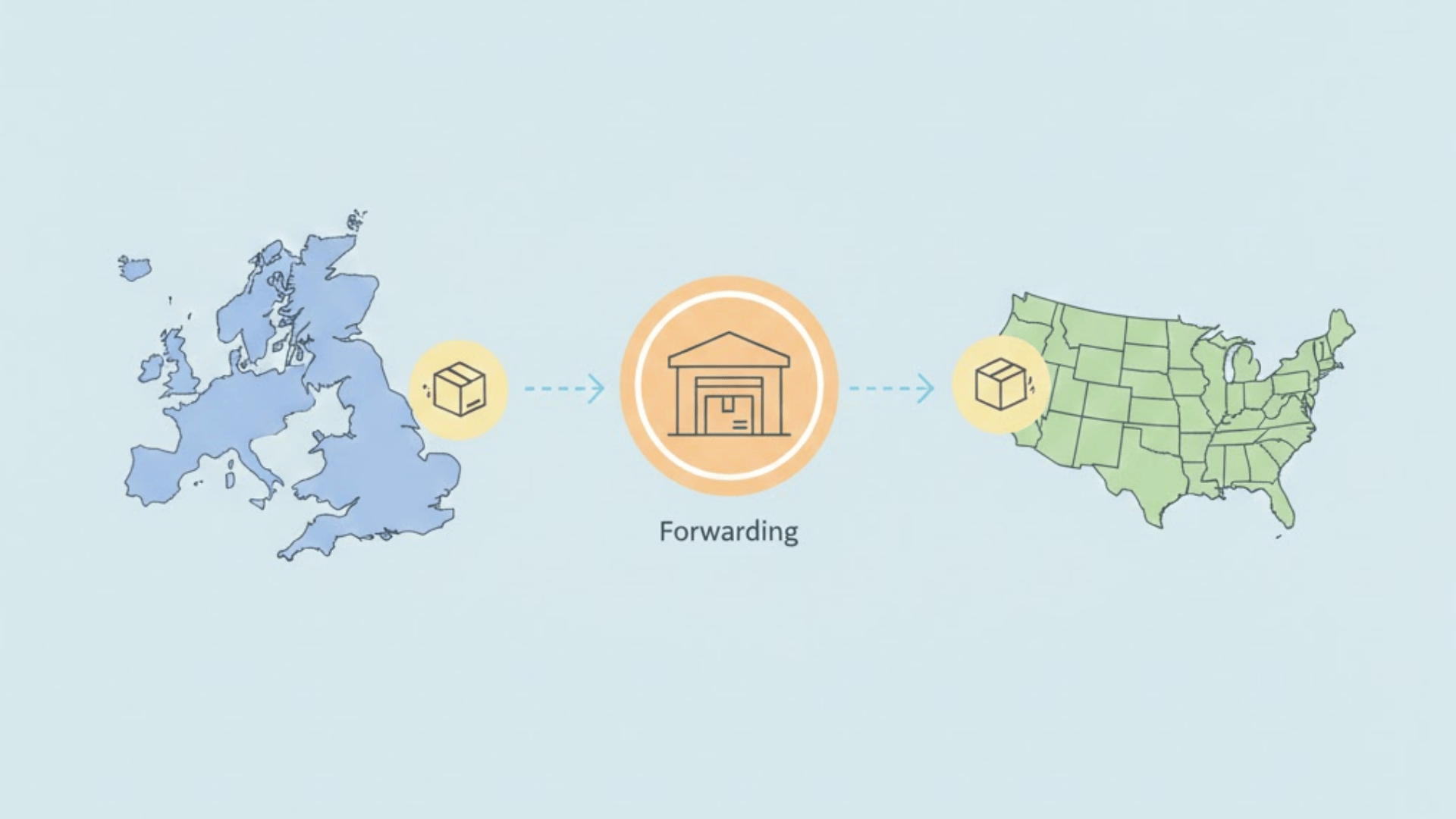 ordering weekday to the u s using a forwarding service
