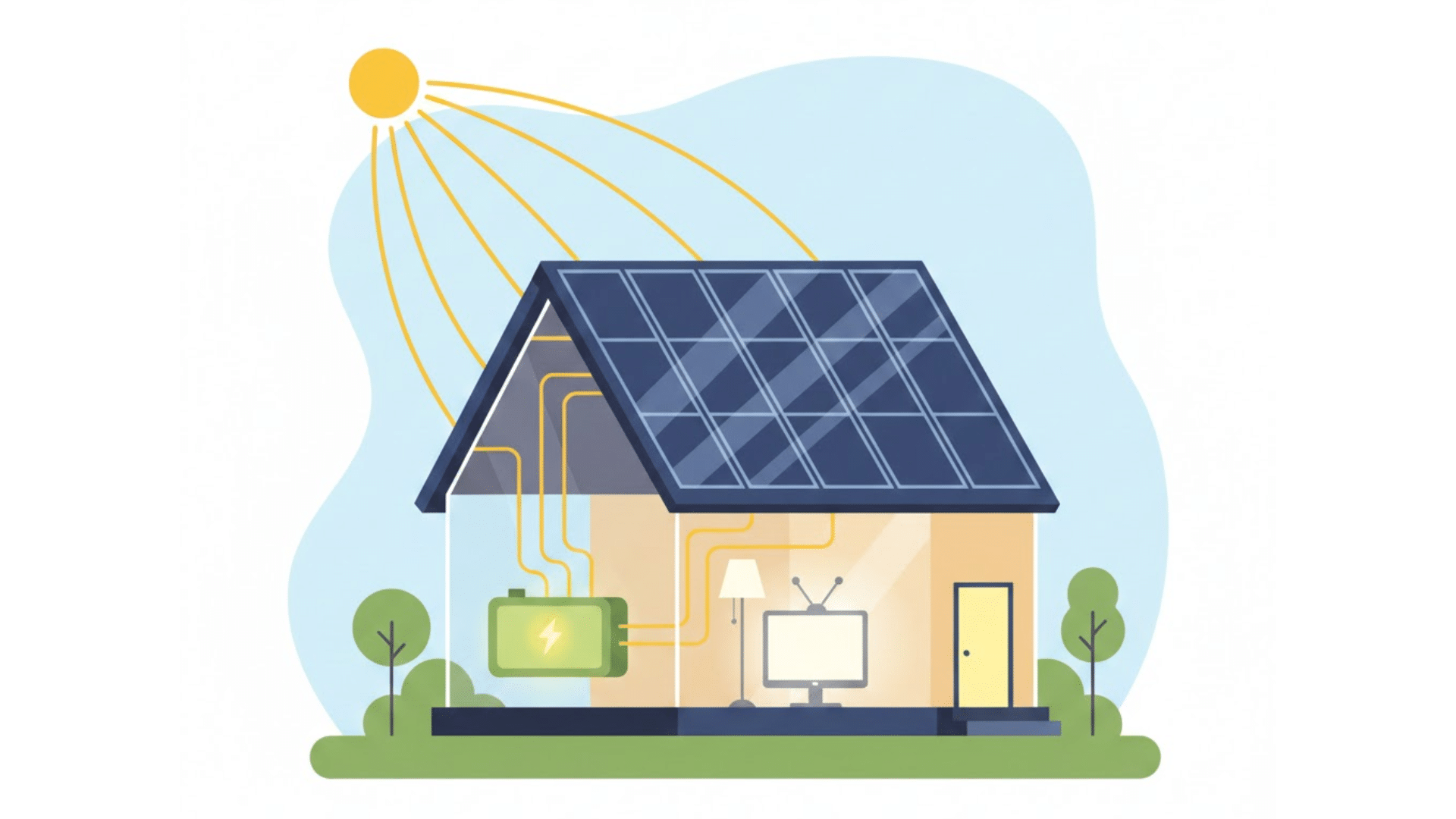 steps to get started with energy storage