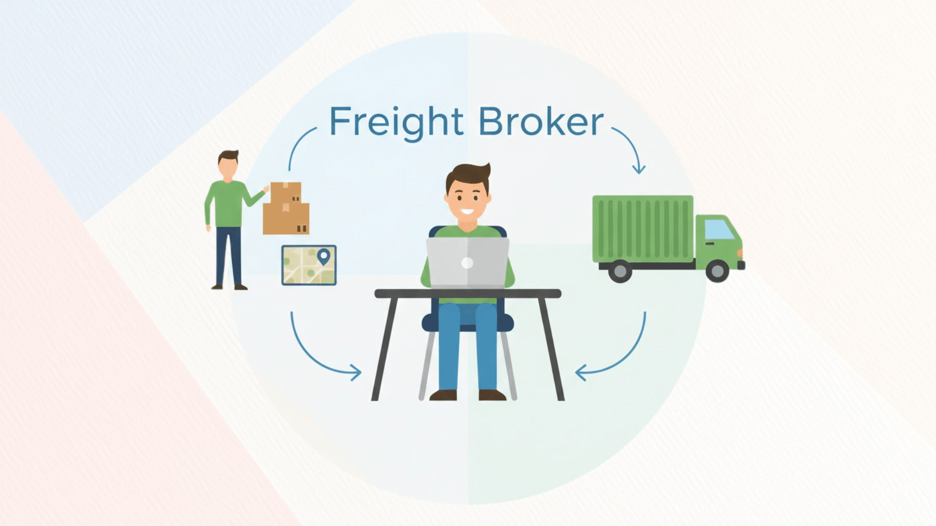 flat illustration shows a freight broker connecting a shipper with a carrier to move goods efficiently