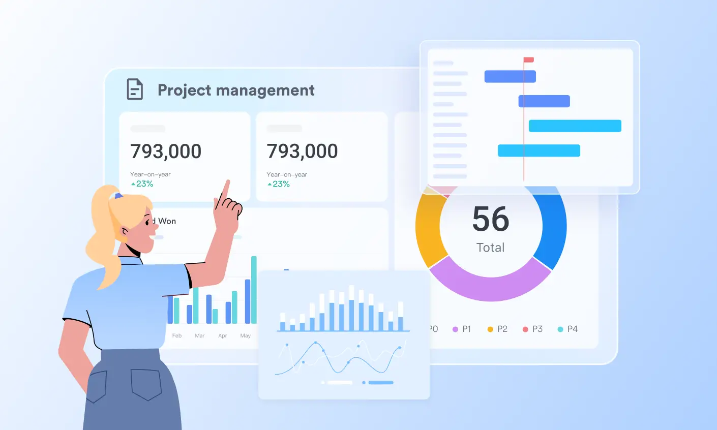 Animated woman pointing at digital project management dashboard with graphs and charts in a bright workspace