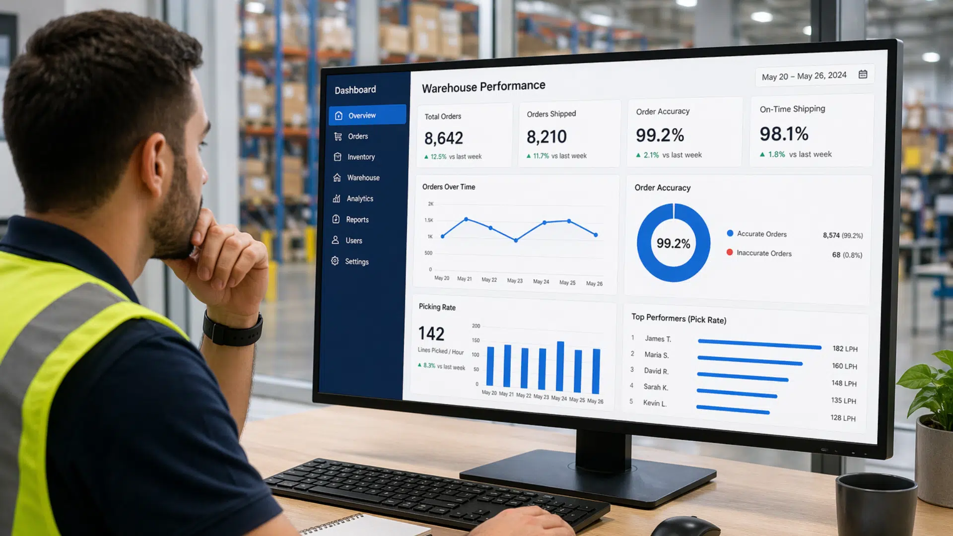 warehouse dashboard on screen showing charts and metrics, worker analyzing data, graphs for order accuracy and picking rate