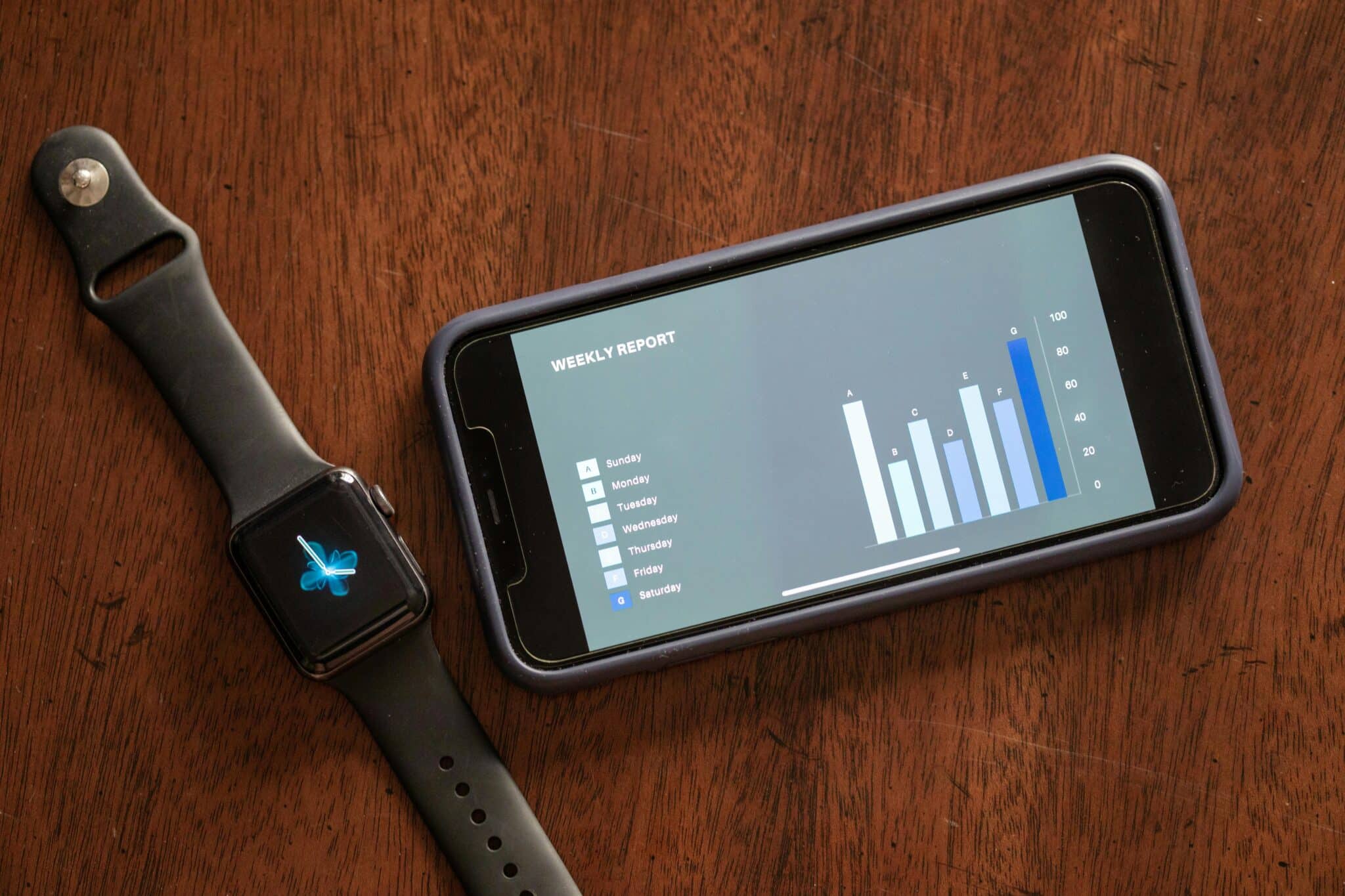 Wearables and Everyday Health Data