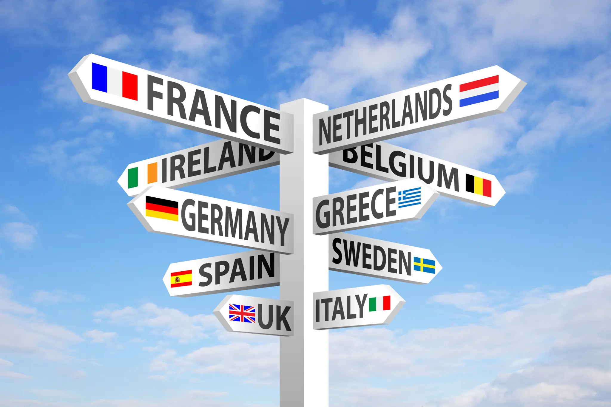 Directional signpost with country names and flags against blue sky background