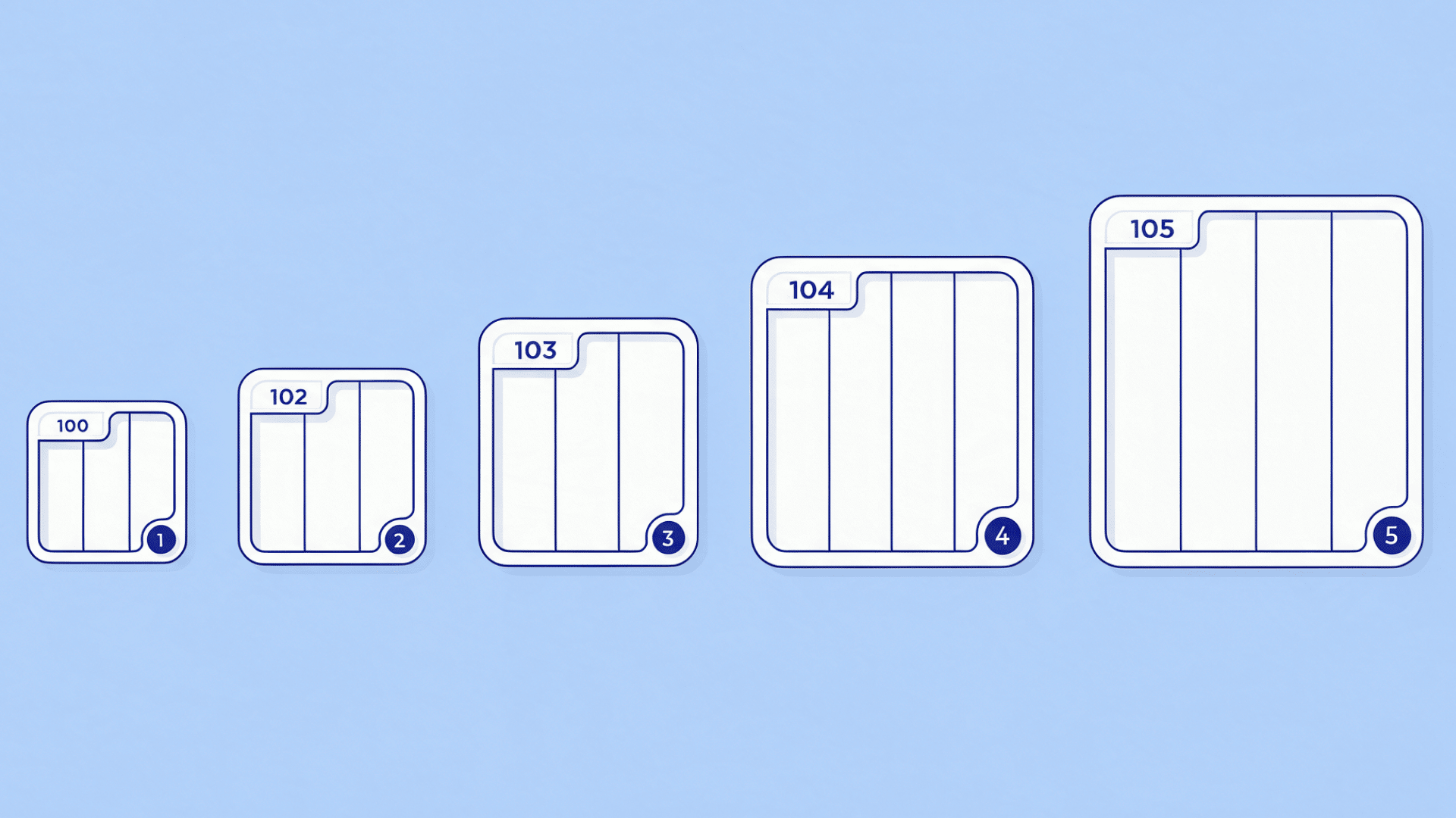 five po box sizes shown side by side from x-small to x-large with numbered labels 1 through 5
